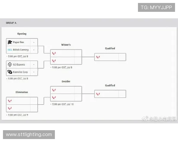 CSGO巨献深度解析EDG战队的技术策略与战术布局