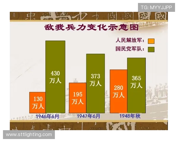 深入分析上海街舞队的防守策略与战术运用