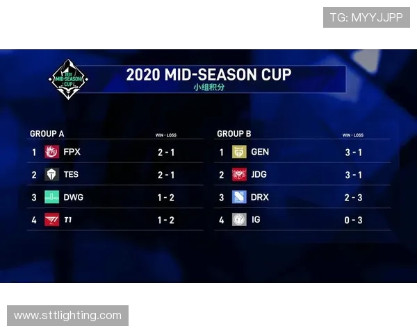 深圳足球队在邀请赛中的速度优势分析与表现点评